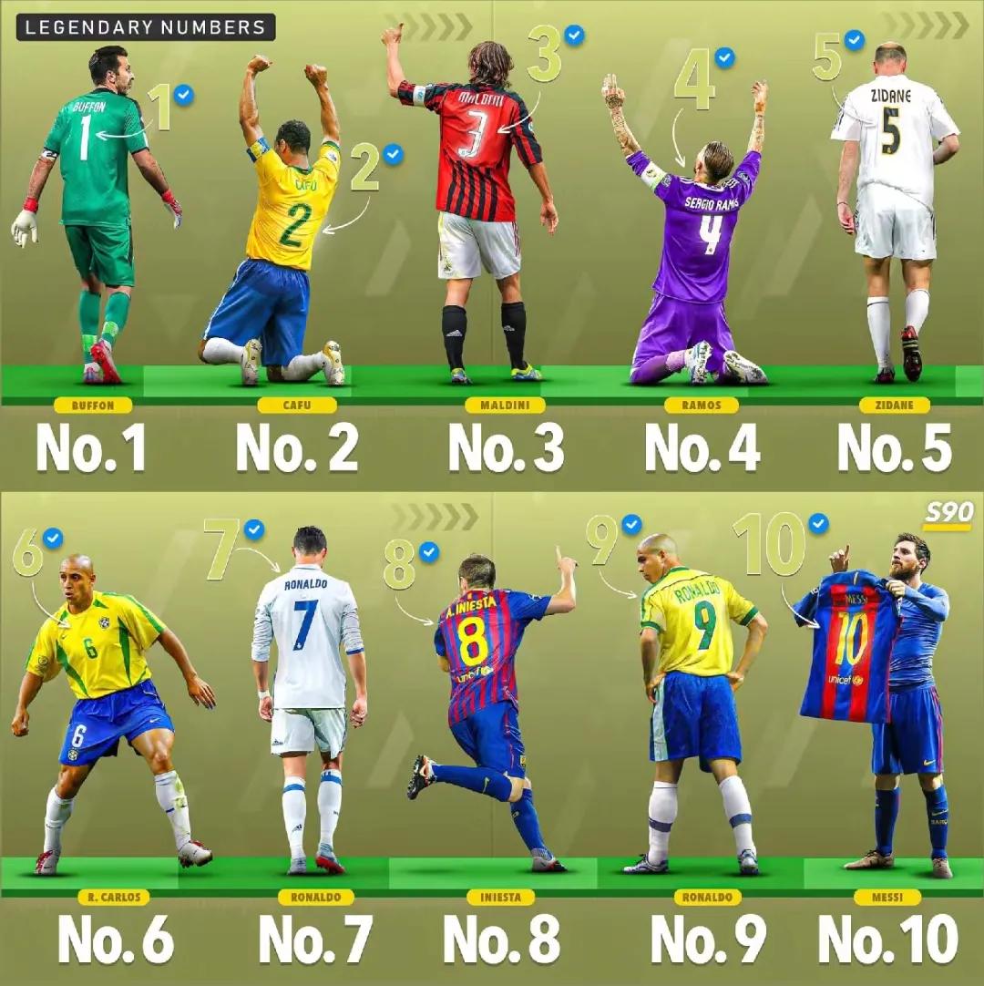 懂球帝在哪看最佳11人,懂球帝都是什么人