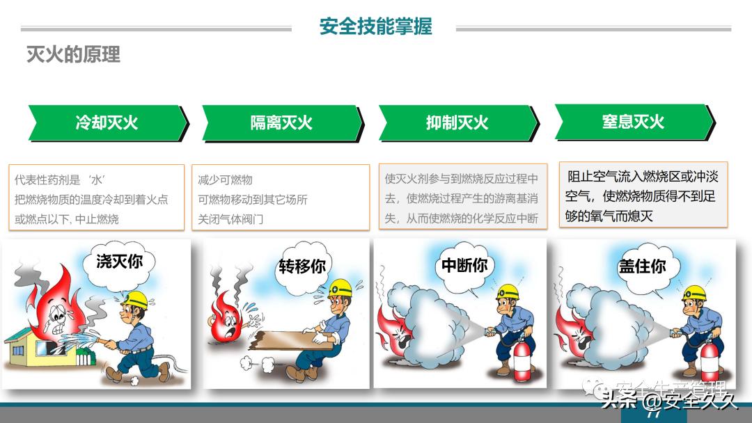 企业安全培训报价,企业安全培训课程