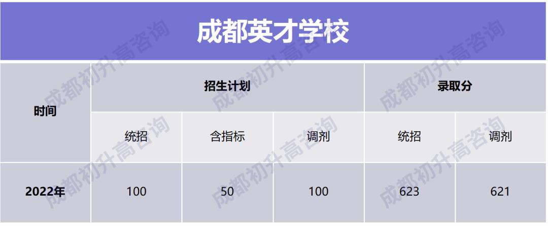名校名企联手打造区域教育新高地,打造比肩东西海的教育强区