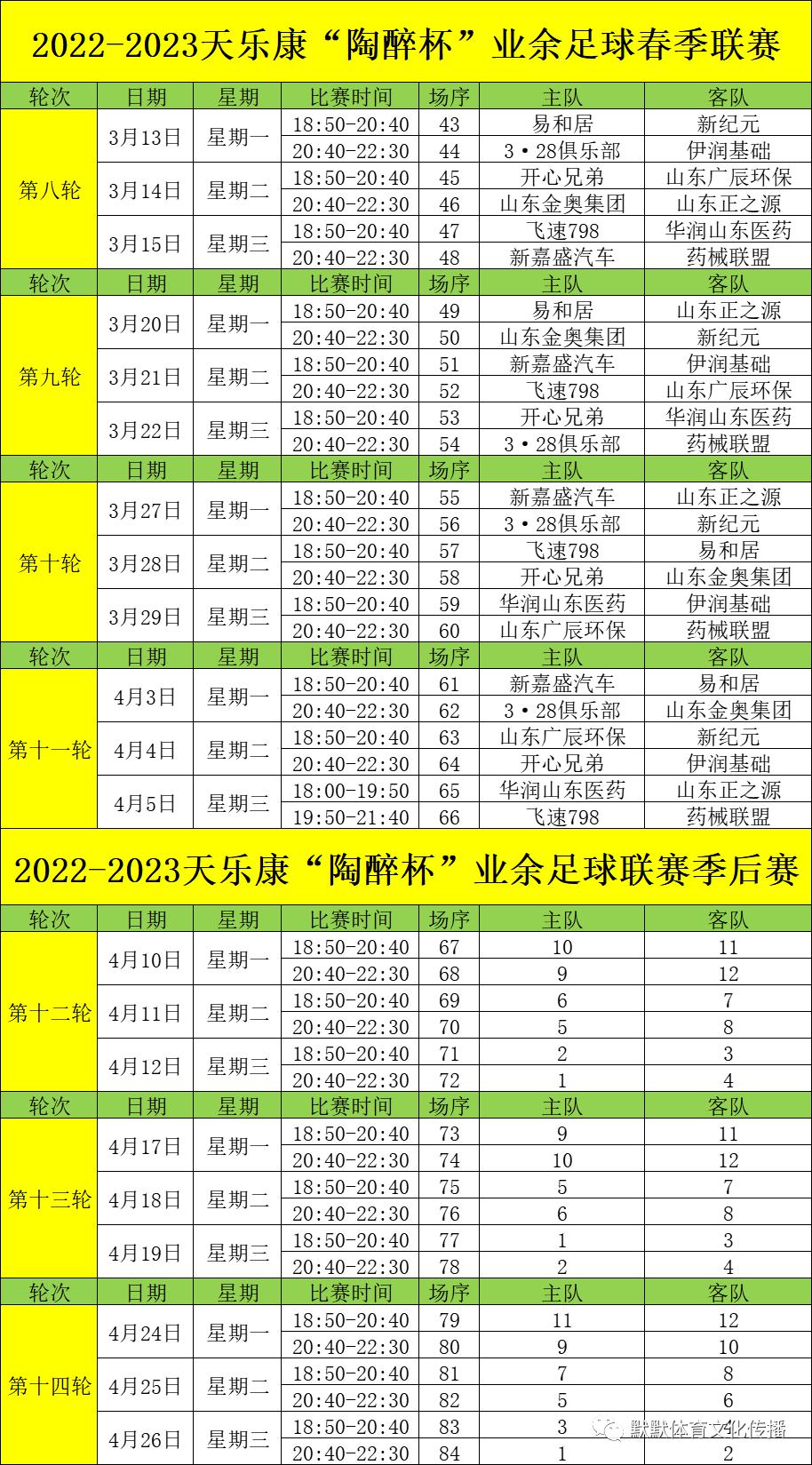 2022-2023天乐康“陶醉杯”业余足球春季联赛预告