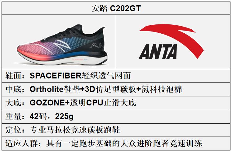 安踏跑鞋矩阵勇立潮头,安踏碳板跑鞋矩阵图片