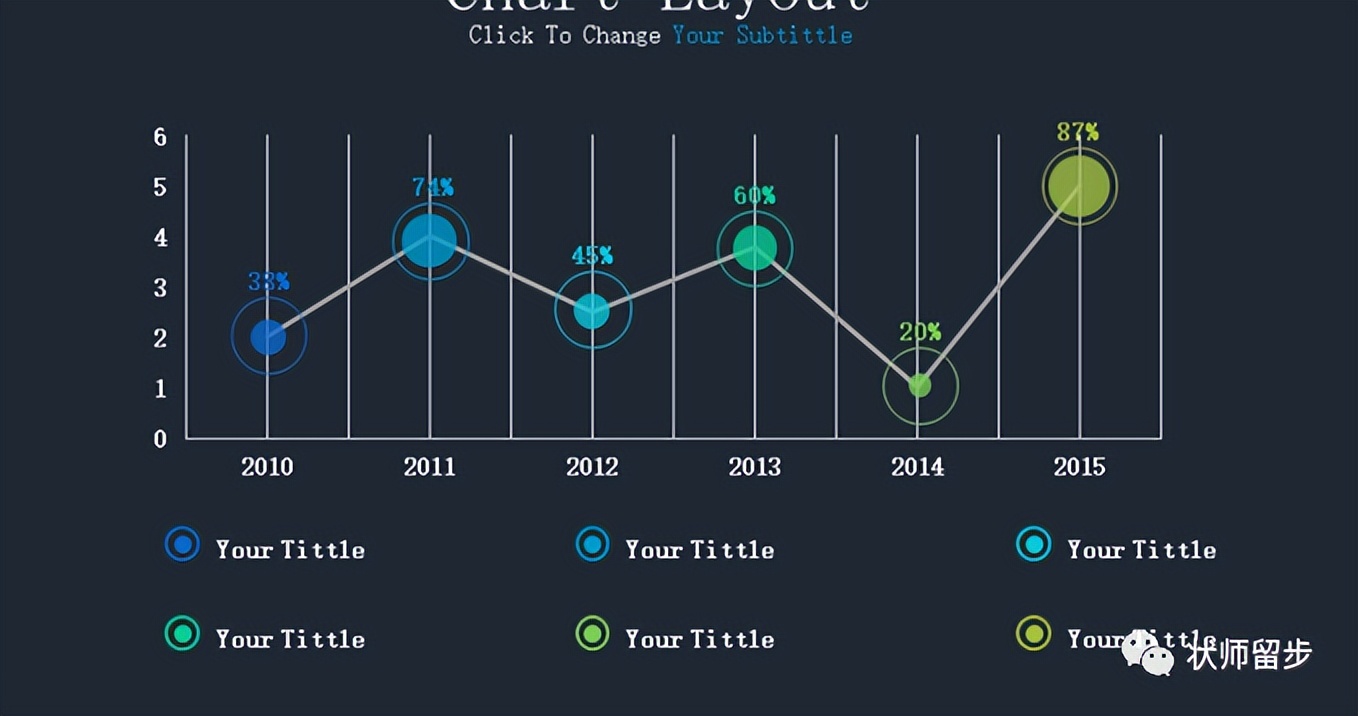 持仓股票怎样看赚亏,怎么看主力成本均线