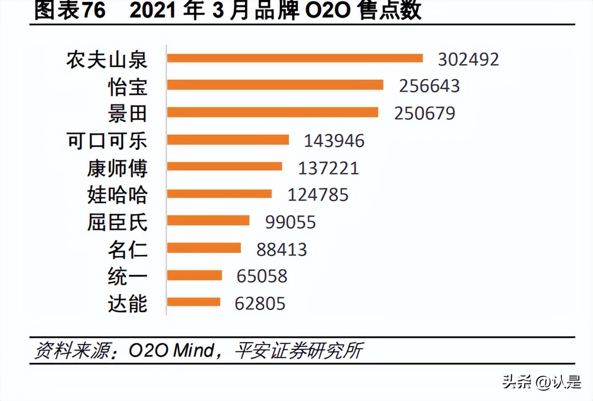 农夫山泉的理念分析,农夫山泉深度解析