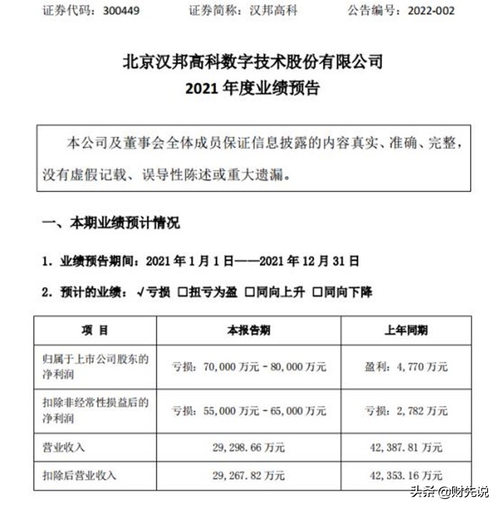 老牌科技巨头年亏8亿，银行余额仅剩1334元，“坑惨”2万投资人