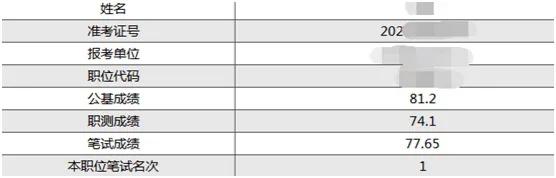 河南事业单位备考经验,江西事业单位备考经验
