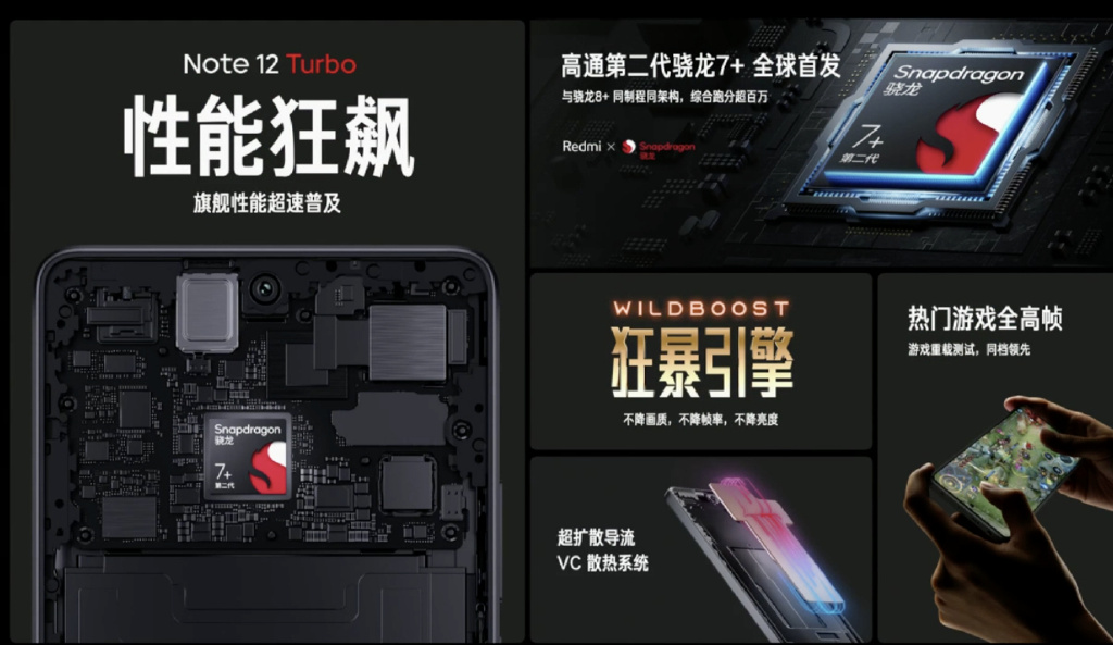 红米note12turbo发布会精彩瞬间,红米note12turbo配置和首发价格