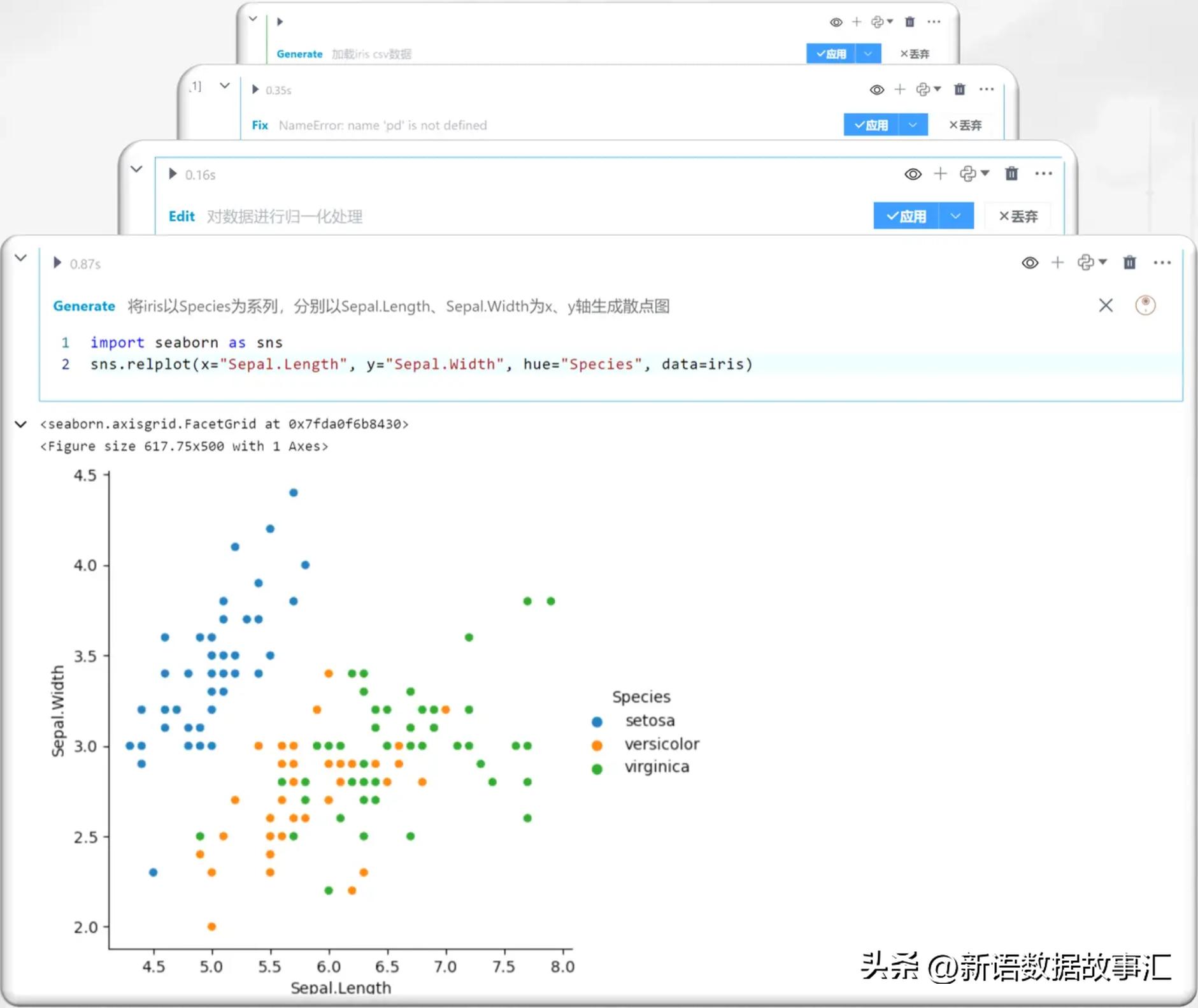 人工智能数据分析应用,数据分析中的人工智能应用