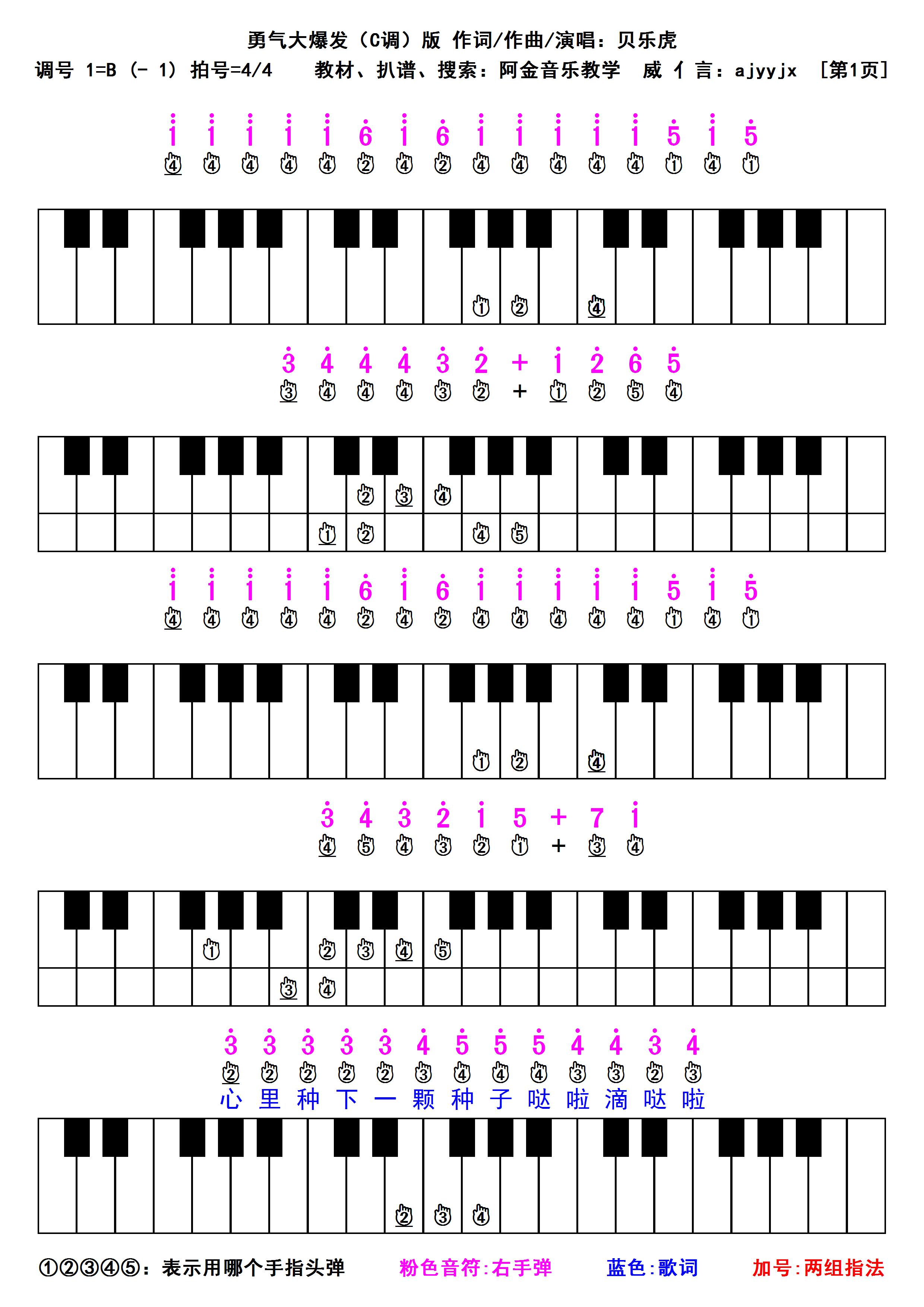勇气大爆发钢琴五线谱教学视频,儿童版勇气大爆发五线谱钢琴谱