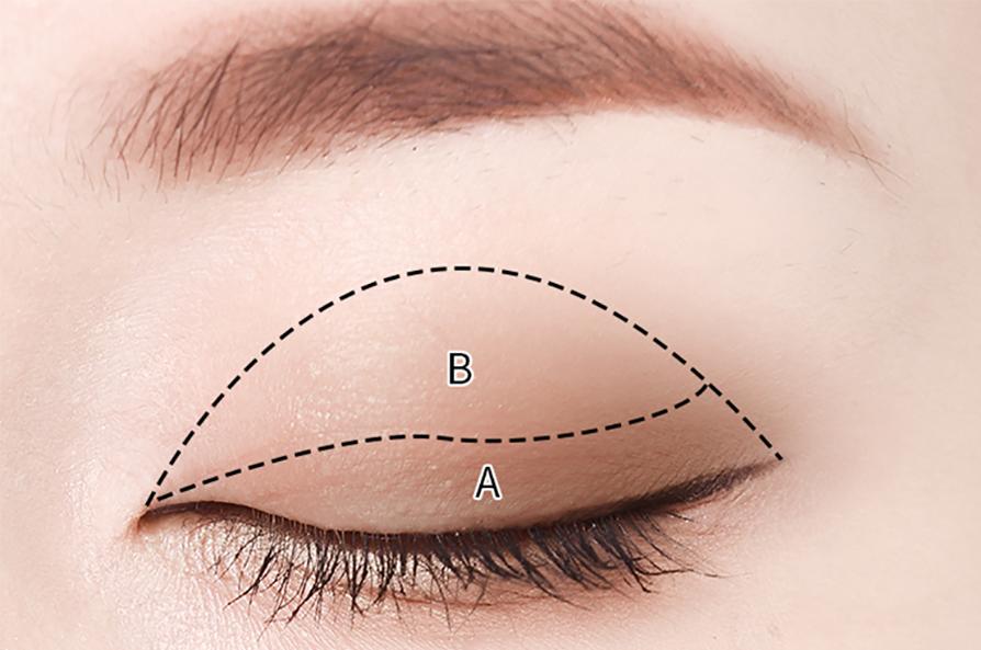 眼影的搭配和画法,纵向眼影和横向眼影的画法