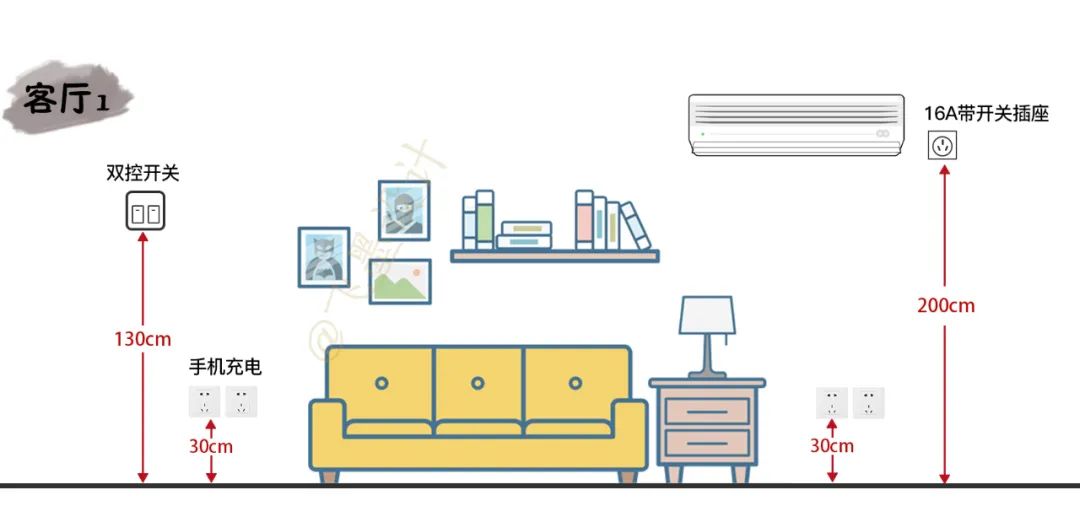 新房装修必知200条避坑全攻略,100套房子装修经验总结