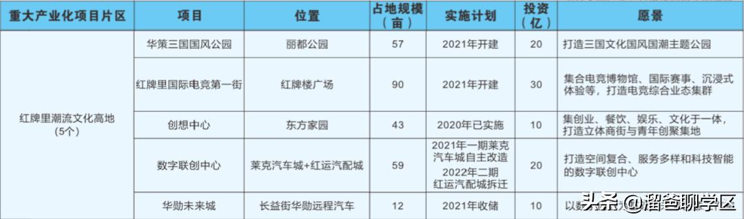 曾建梦工厂视频,曾经是化工厂建的楼盘可以买吗