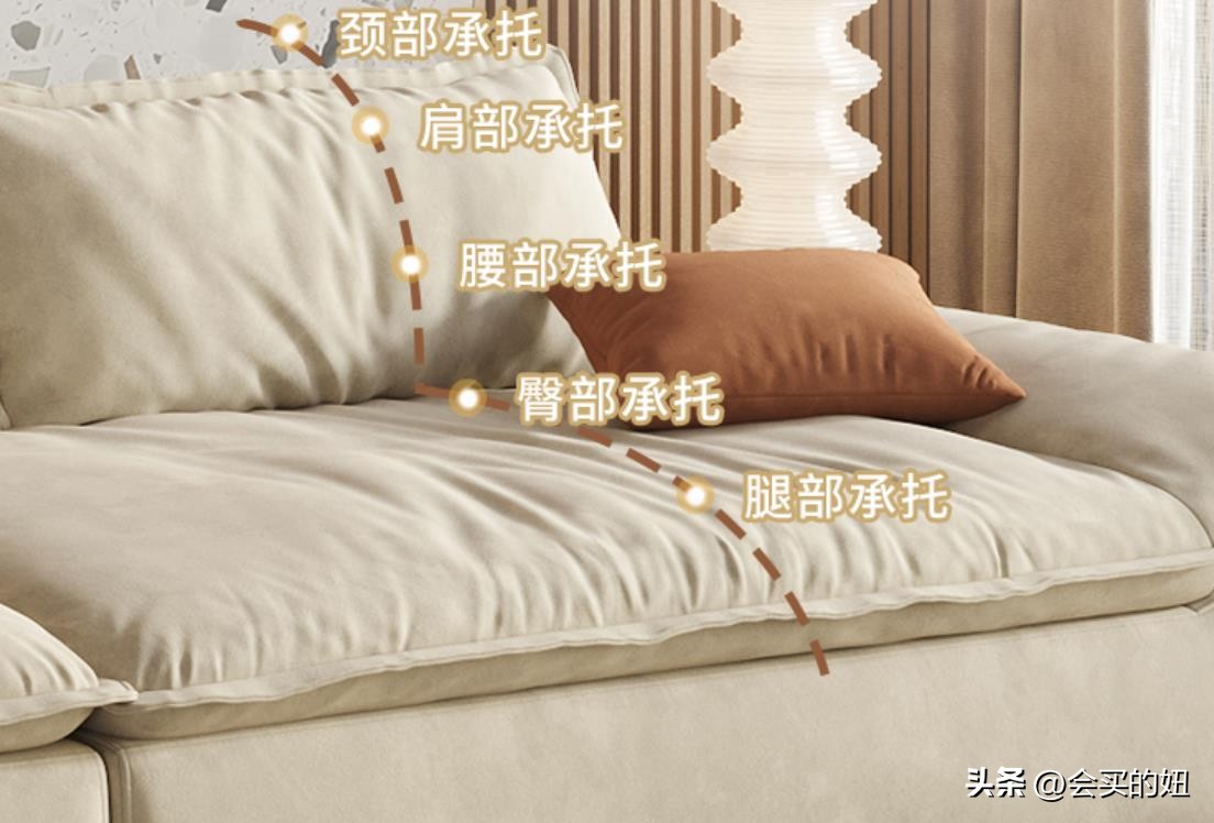 有哪些简约布艺沙发品牌推荐吗,十大公认最好布艺沙发