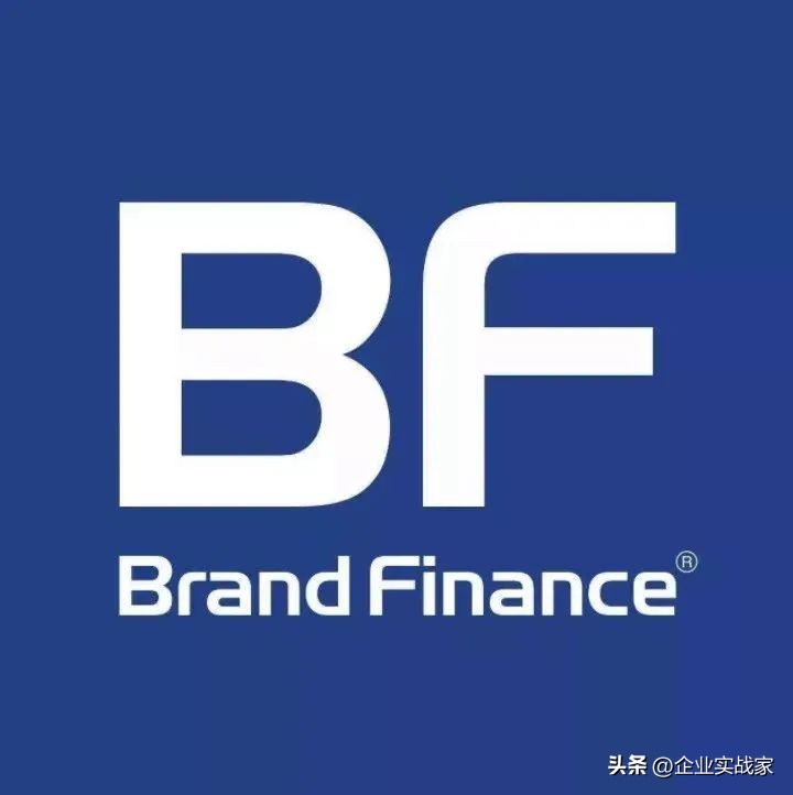 如何管理资产和配置资产,如何有效的进行品牌资产管理