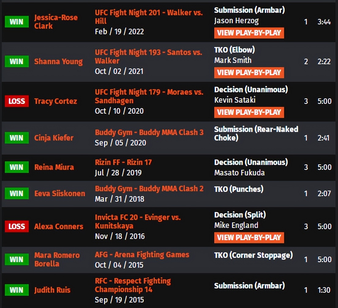 ufconespn第41期,ufc比赛视频分析