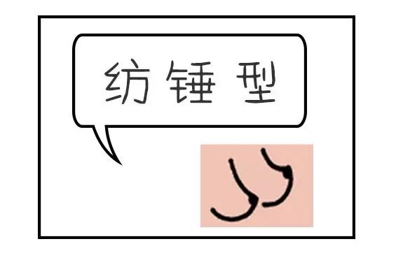 女生的胸有几种形状？你都见过吗？