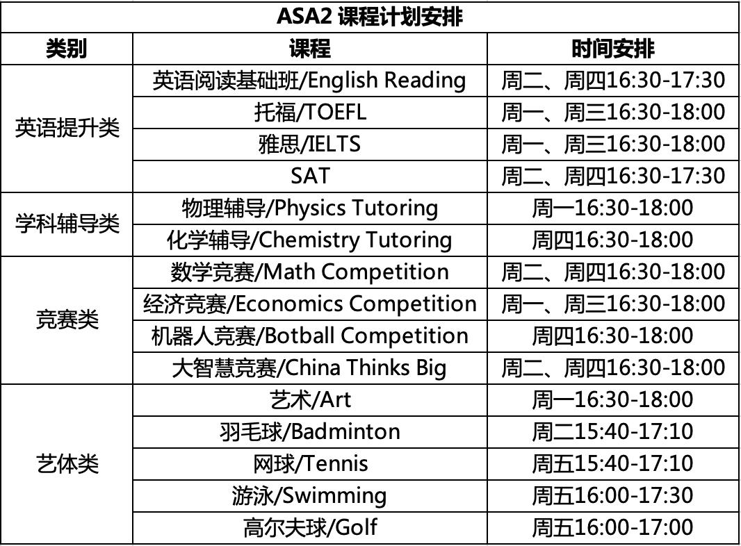 北京海淀六小强小学,海淀六小强在石景山名额