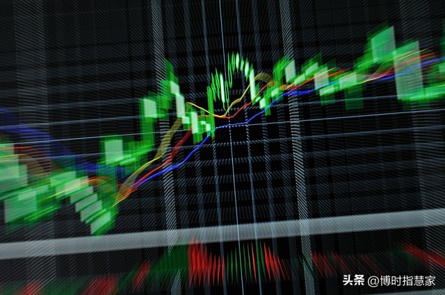 黄金资讯集团,外汇黄金财经资讯网站