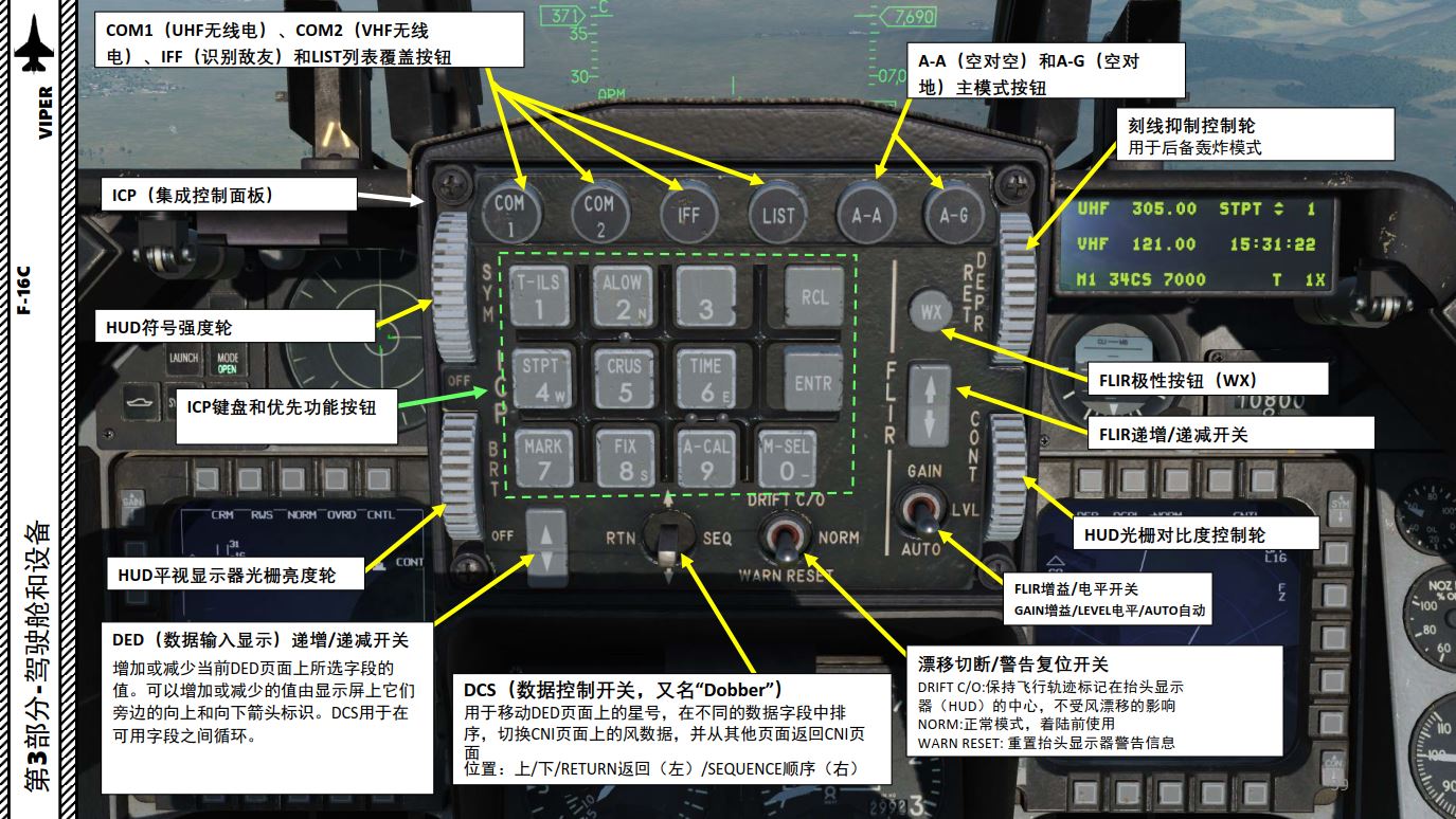 dcsf16中文飞行手册,dcsf-16飞行手册