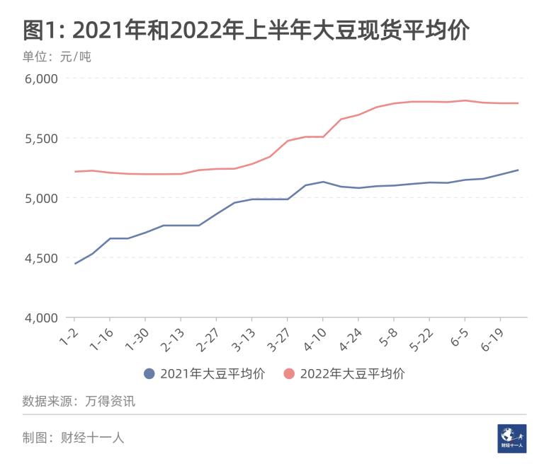 50大内卷行业,10大内卷行业