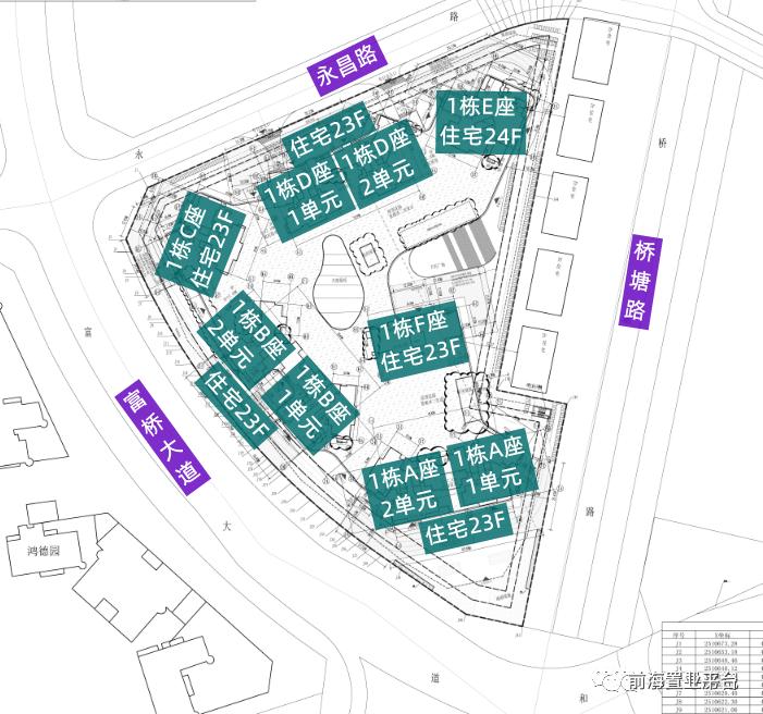 买房子是为了孩子的教育吗,沙井鸿荣源哪个学区