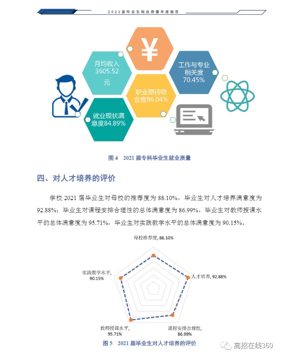 江西科技师范大学硕士就业前景,江西科技大学就业怎么样