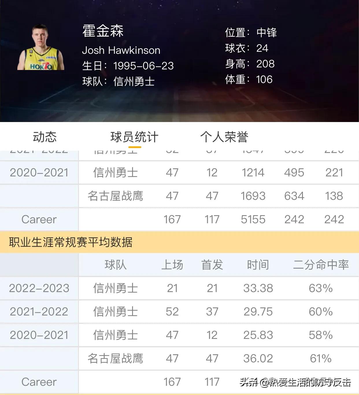 托马斯nba日本,托马斯nba明星比赛