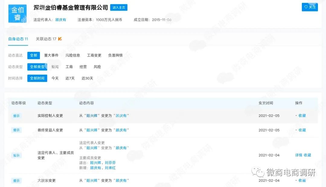 投资光伏年回报20%,投资光伏能赚钱吗