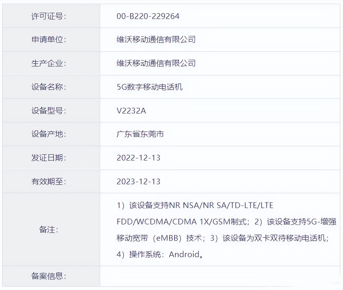 iqooneo7竞速版骁龙8是满血吗,iqooneo7竞速版骁龙8+可以用多久