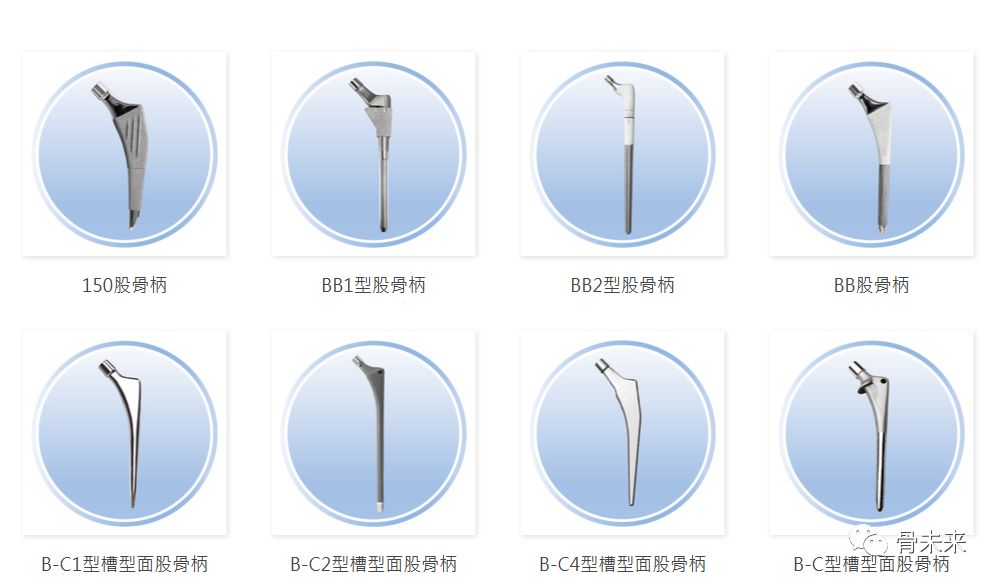 骨科医院上市公司排名,骨科上市龙头公司