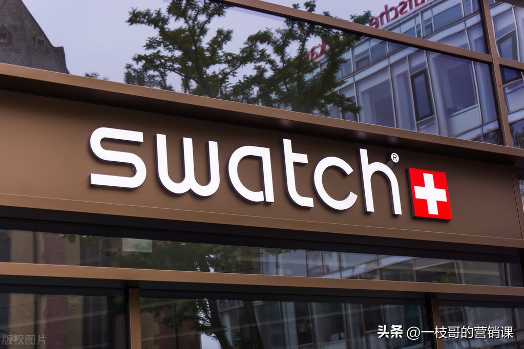 品牌策略的架构,品牌战略架构图片