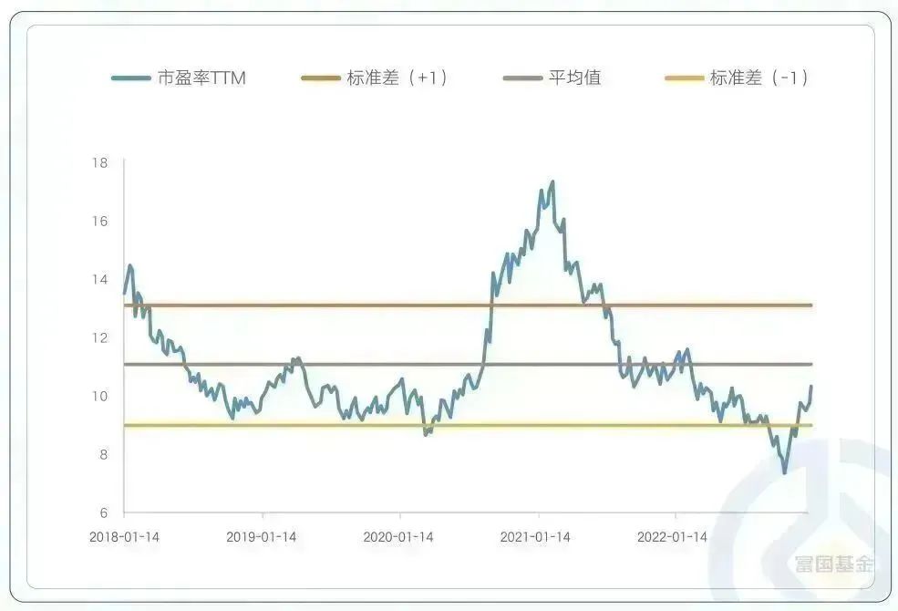 恒指大涨1.66%再创历史新高,港股恒指涨幅扩大至2%地产股领涨