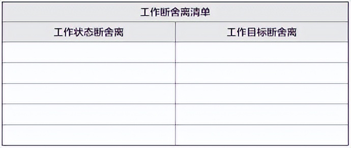 梦想行动十大步骤,梦想行动计划表
