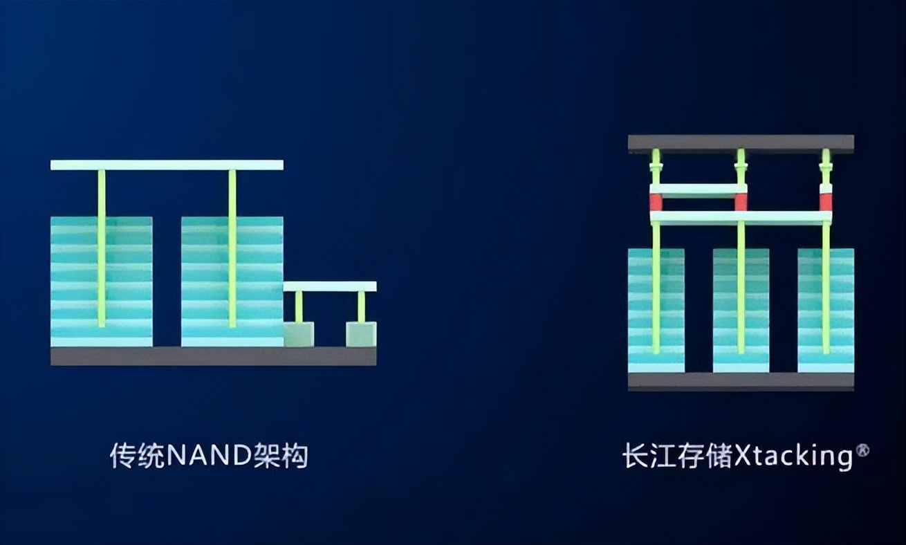 国产ssd推荐,国产ssd品牌质量