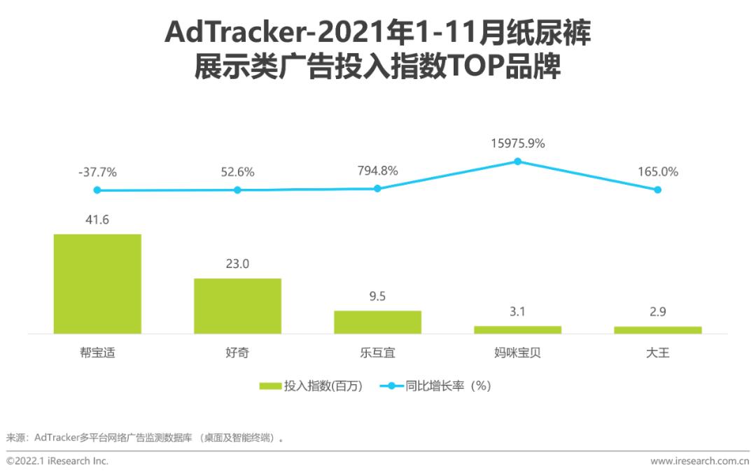 中国移动互联网流量,中国移动互联网春季报告