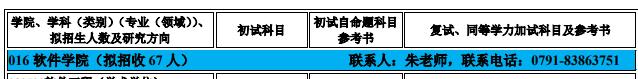 南昌航空大学考研招生简章,南昌航空大学考研调剂信息