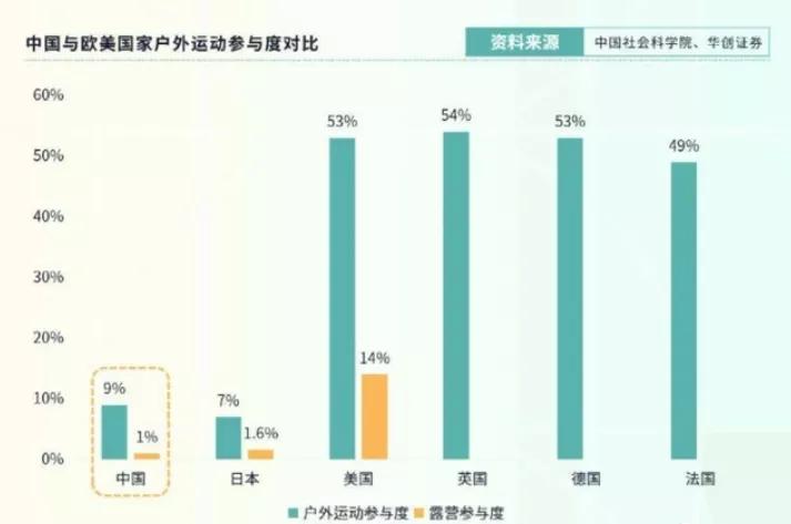 冲锋衣tiktok,tiktok好物专场冲锋衣