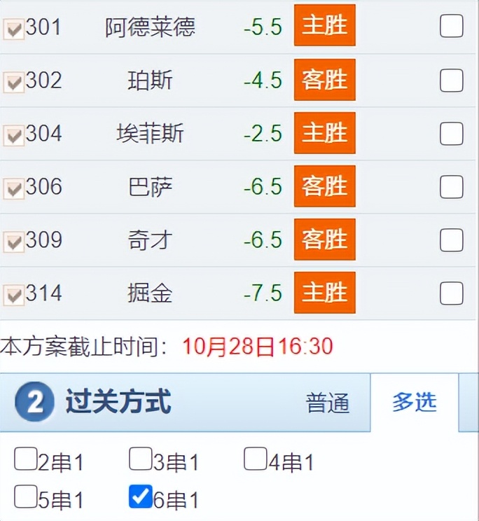 nba竞彩让分胜负分析,nba竞彩推荐分差预测分析
