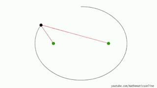 小学数学知识点对比初中高中,小学初中数学重难点讲解