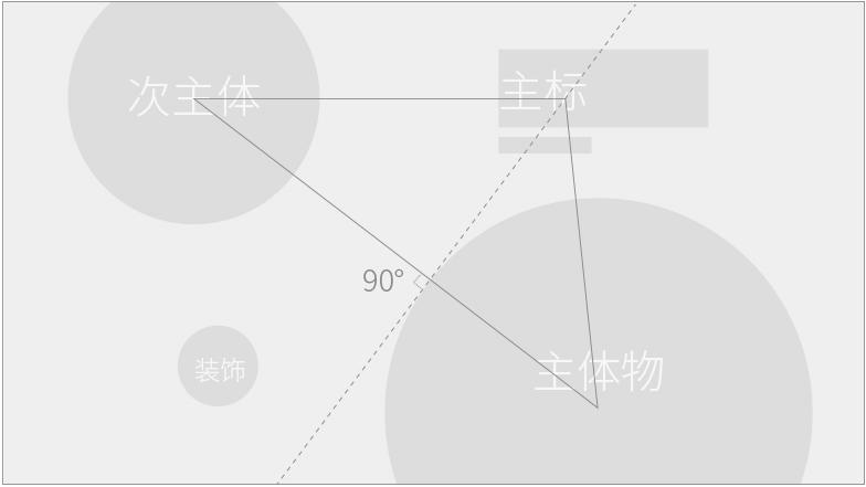 canva可画电商海报制作教程,零基础学习电商海报设计技巧