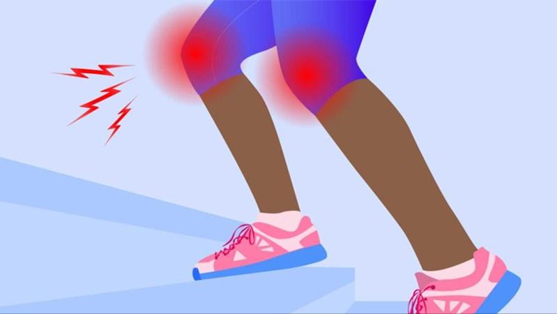 骨科医生忠告视频,骨科医师对人体的忠告