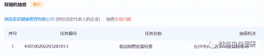 七格格：消字号产品自称医疗作用，六级代理模式包含何种收益？