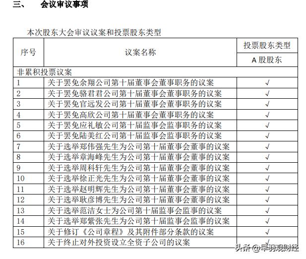 太勇了！二股东跟上海国资争夺上市公司控制权，同济科技如何收场
