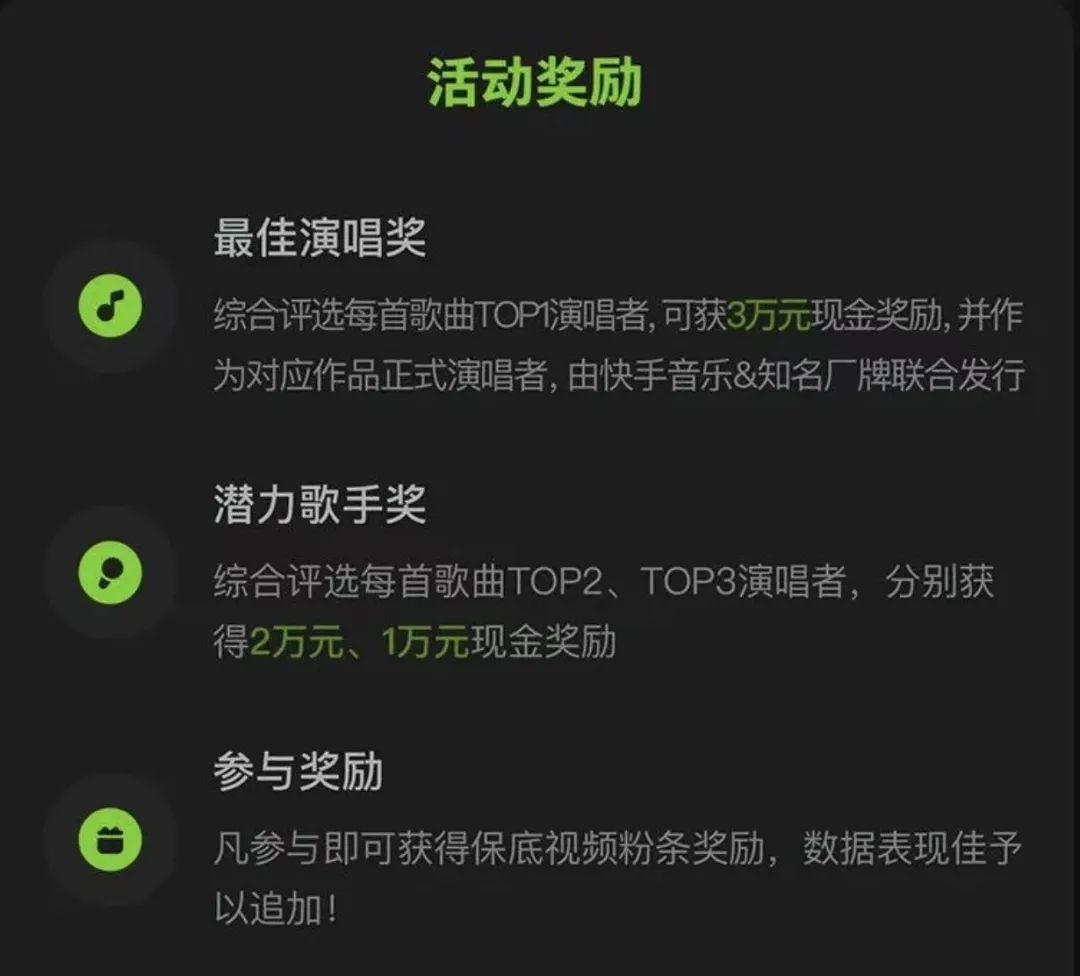 每天10万首新歌的时代，快手如何高效孵化爆款热歌？