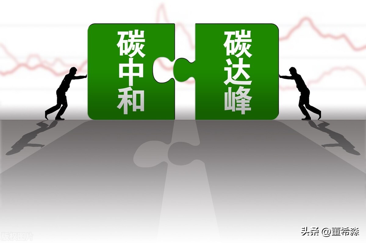 商业银行碳金融业务开展现状,商业银行碳金融现状