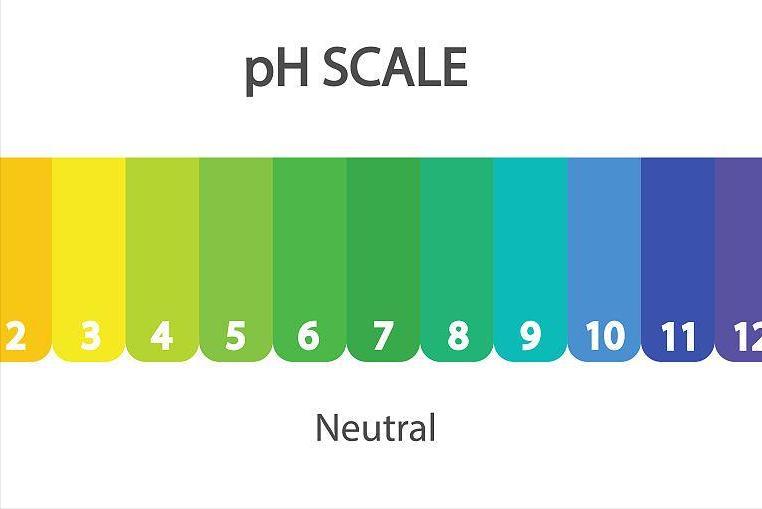 酸碱度偏高有什么危害,酸碱度对腐蚀性的影响