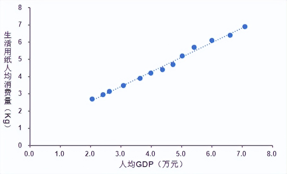 中顺洁柔这只股票怎么样,中顺洁柔股票主业