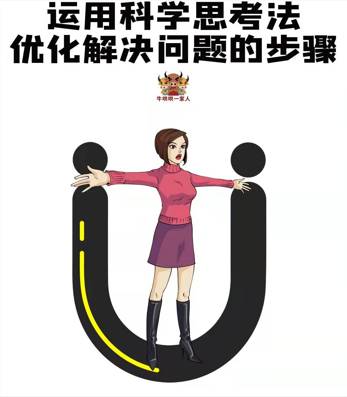 女人如何训练思维能力和格局,女性的六大修炼思维决定一切