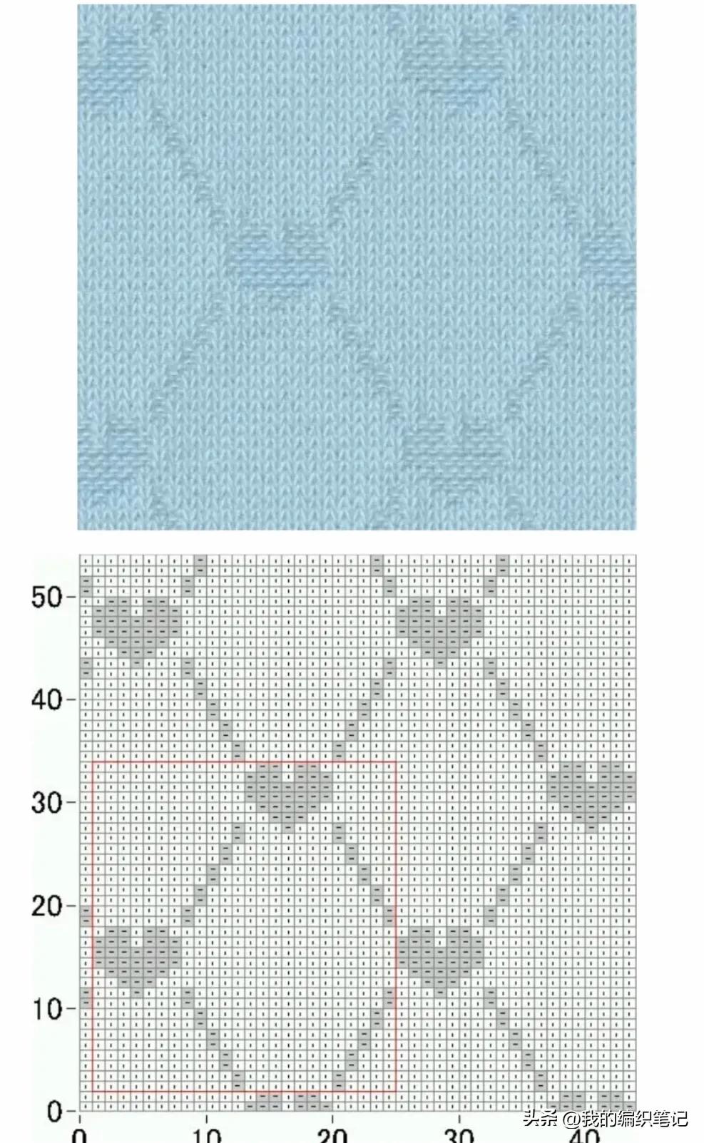 非常实用的棒针编织花样图解图片,编织棒针花样全教程