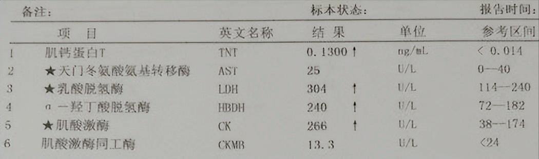 高敏肌钙蛋白需要停药监测吗,高敏肌钙蛋白结果1430正常吗