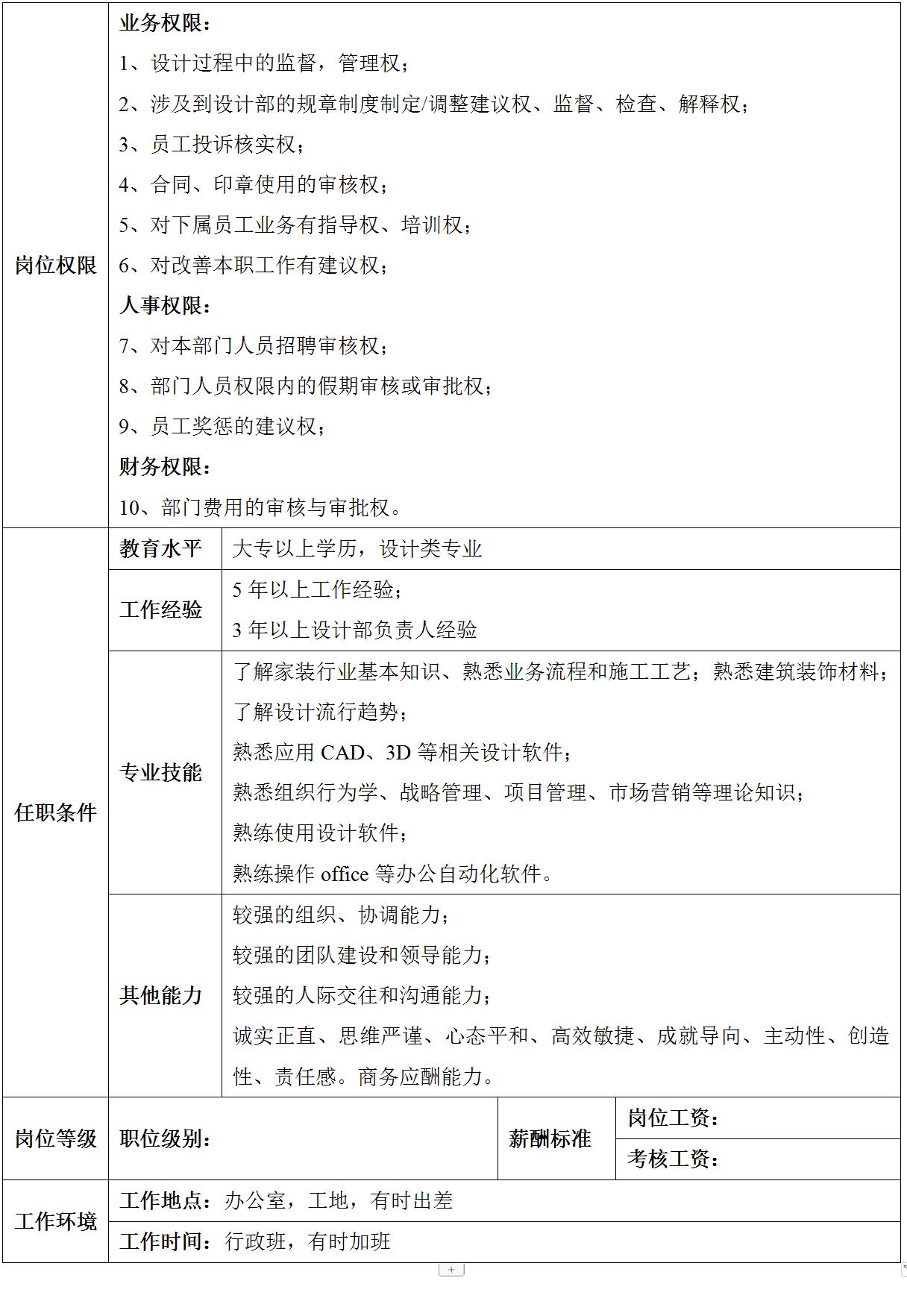 装企工程部人员架构,43厂装配工